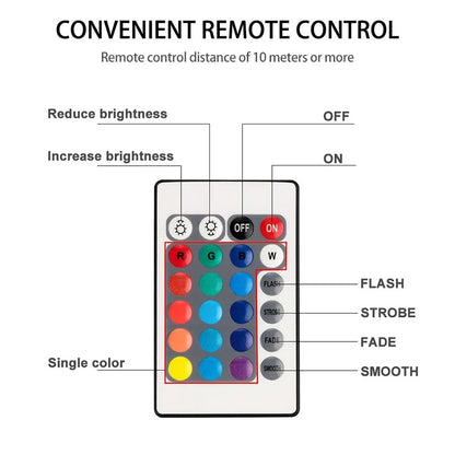 LED Remote Controlled RGB Submersible Lights