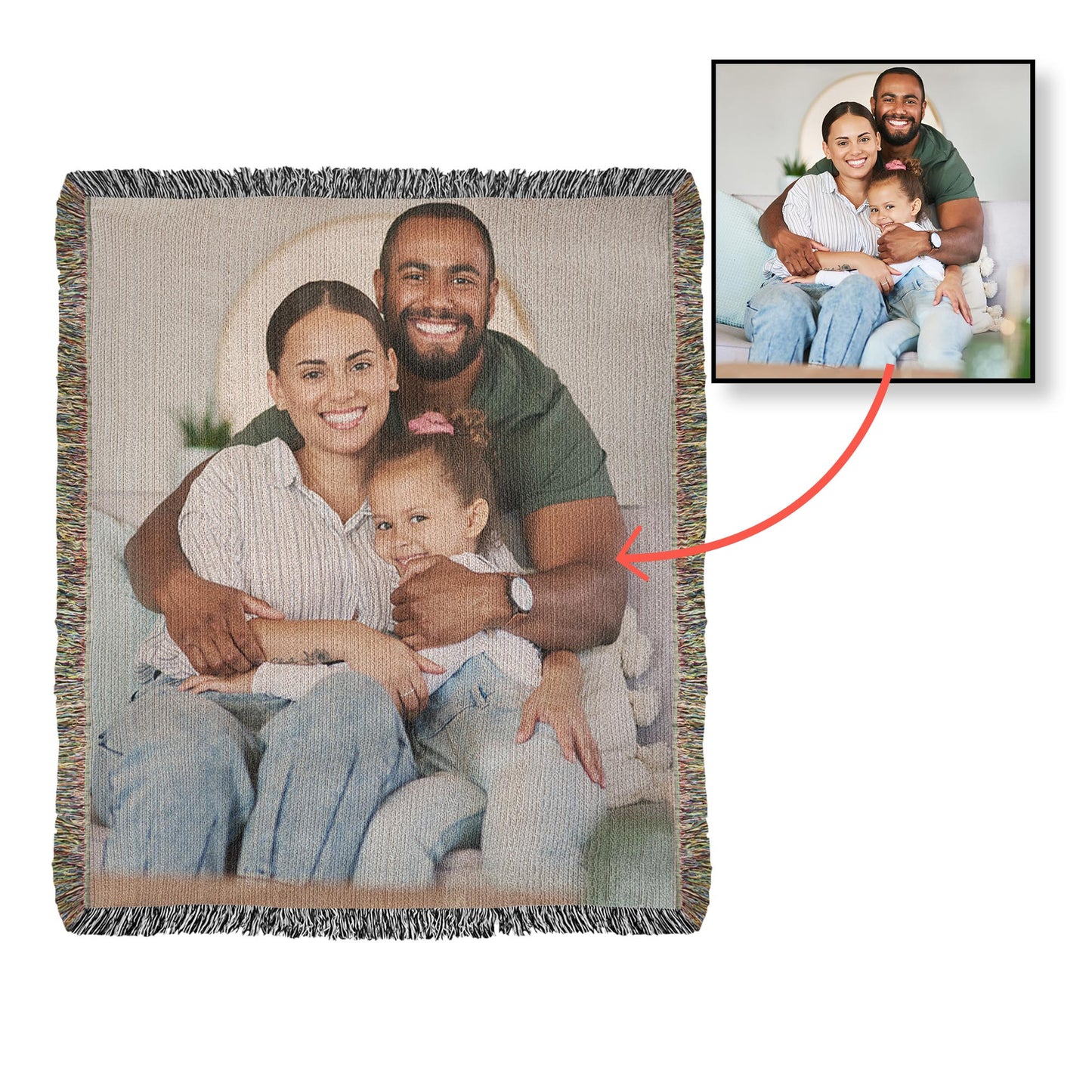 Personalized Woven Blanket for Heartfelt Moments